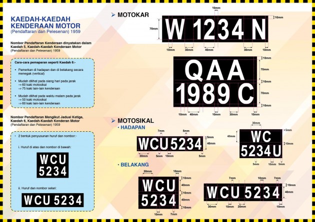Examples of Vehicle Plate Measures